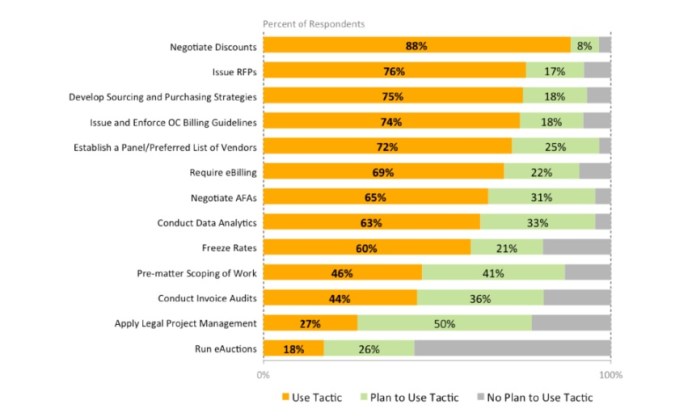 Picture One - 23072018