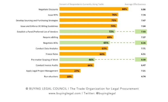 Picture Two - 23072018