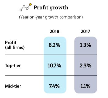 Screen Shot 2018-12-30 at 8.37.01 pm