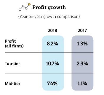 Screen Shot 2018-12-30 at 8.37.01 pm