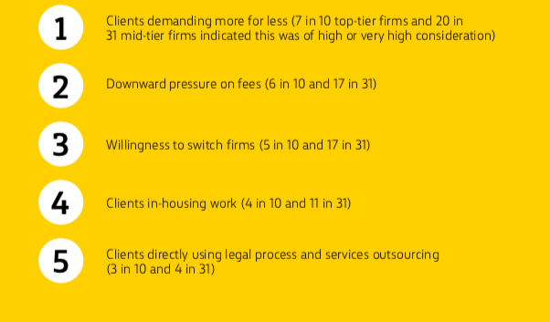 Screen Shot 2019-01-01 at 9.29.51 pm