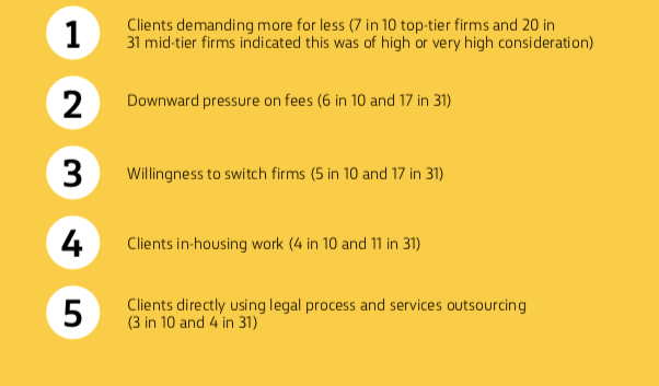 Screen Shot 2019-01-01 at 9.29.51 pm