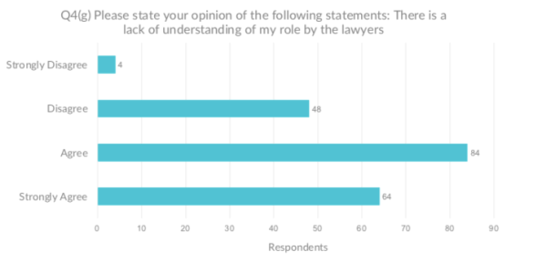 Screen Shot 2019-09-25 at 8.58.37 pm